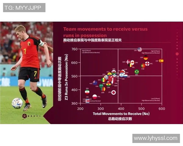 日本与哥伦比亚足球对决分析：战术球员表现及未来展望
